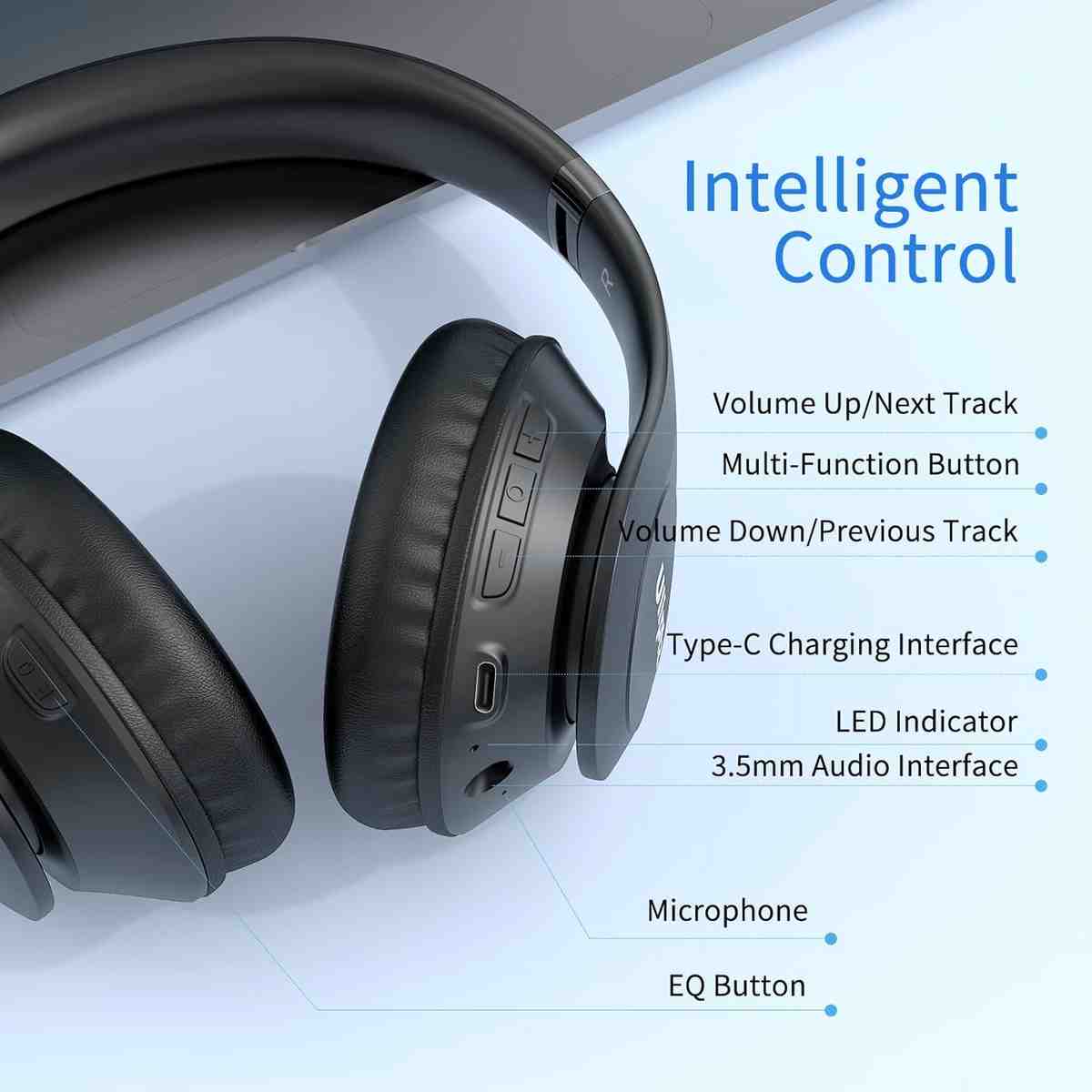 Imagen 2 de Uliptz Auriculares Bluetooth inalámbricos, tiempo de reproducción de 65 horas