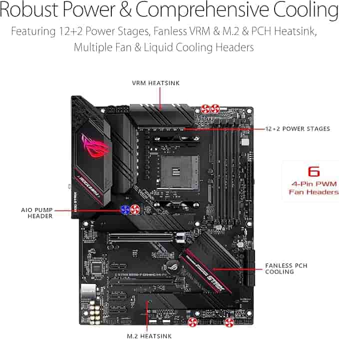 Imagen 2 de ASUS ROG STRIX B550-F Gaming WiFi II – Tarjeta Madre ATX AM4 con PCIe 4.0, WiFi 6E y Aura Sync RGB