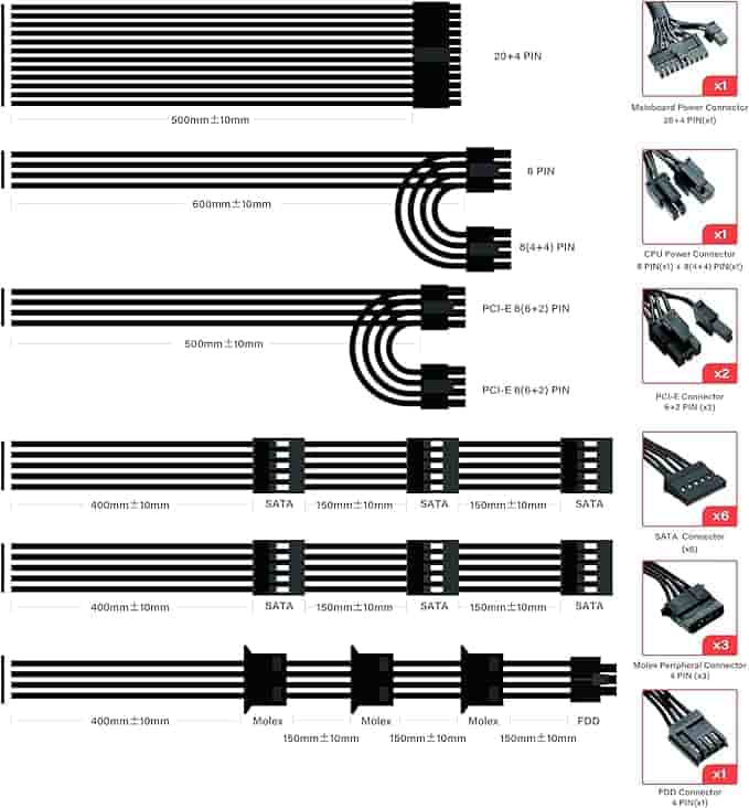 Imagen 3 de ARESGAME Fuente de alimentación 600W 80+ Bronce Certificado PSU (AGW600)