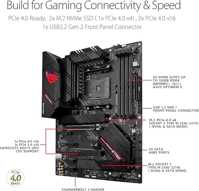 Imagen 3 de ASUS ROG STRIX B550-F Gaming WiFi II – Tarjeta Madre ATX AM4 con PCIe 4.0, WiFi 6E y Aura Sync RGB