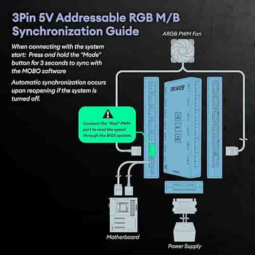 Imagen 2 de Paquete de 5 ventiladores RGB
