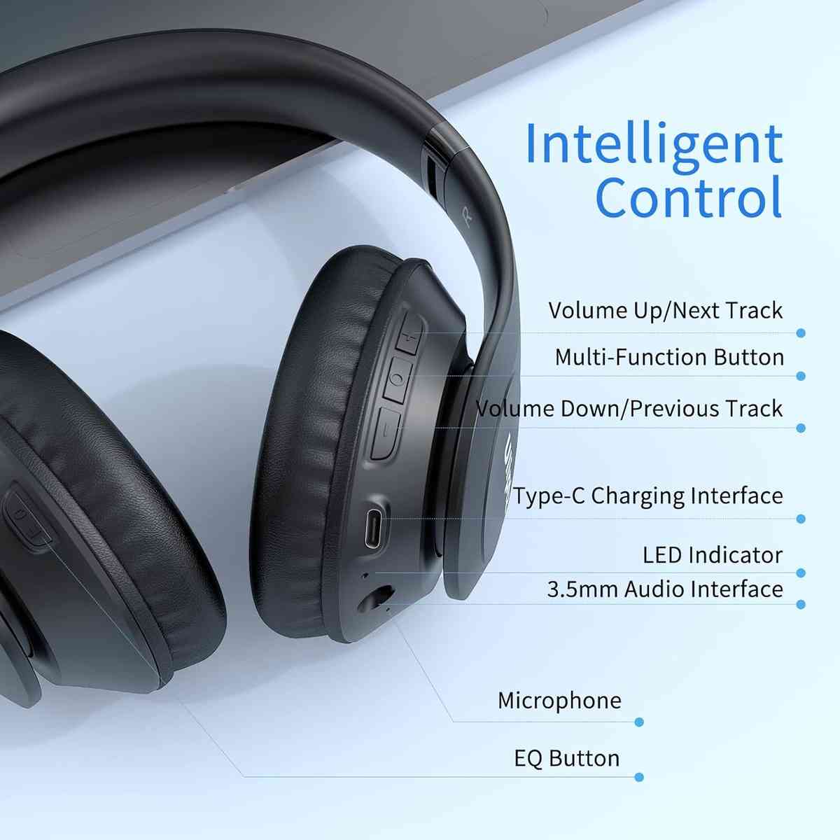 Imagen 2 de Uliptz Auriculares Bluetooth inalámbricos, tiempo de reproducción de 65 horas