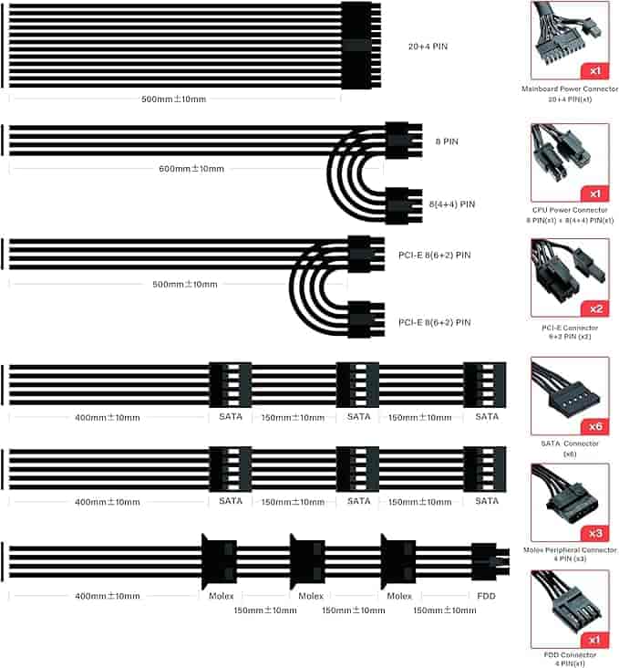 Imagen 3 de ARESGAME Fuente de alimentación 600W 80+ Bronce Certificado PSU (AGW600)