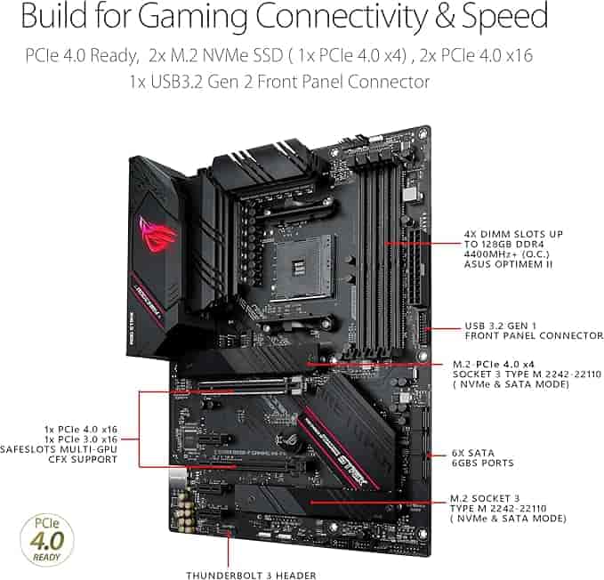 Imagen 3 de ASUS ROG STRIX B550-F Gaming WiFi II – Tarjeta Madre ATX AM4 con PCIe 4.0, WiFi 6E y Aura Sync RGB