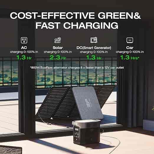 Imagen 2 de EcoFlow DELTA 2 – Estación de Energía Portátil 1024 Wh LiFePO4 con 1800W