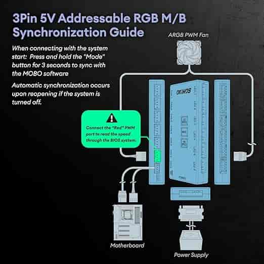 Imagen 2 de Paquete de 5 ventiladores RGB