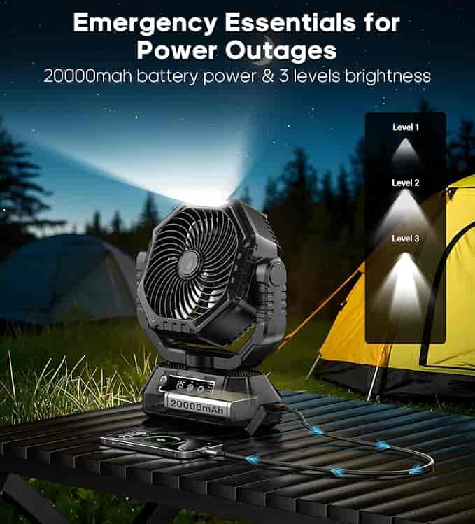 Imagen 1 de HAWANA Ventilador portátil recargable de 20000 mAh
