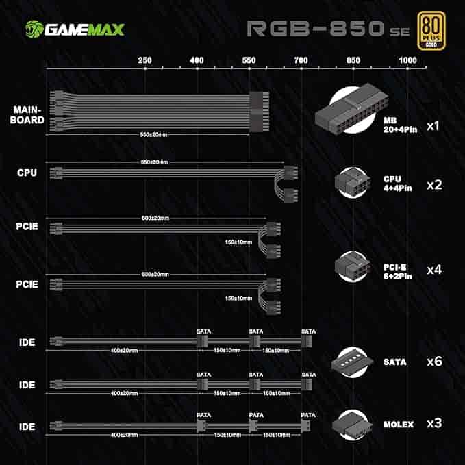 Imagen 4 de Fuente de Poder GameMax 850W 80 Plus Gold Full Modular con Iluminación ARGB Sync