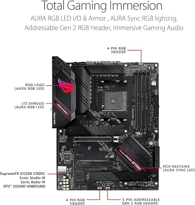 Imagen 1 de ASUS ROG STRIX B550-F Gaming WiFi II – Tarjeta Madre ATX AM4 con PCIe 4.0, WiFi 6E y Aura Sync RGB