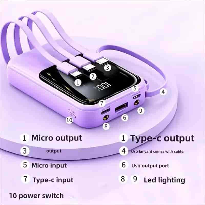 Imagen 4 de Power Bank de 20,000mAh con Carga Rápida de 20W y Pantalla LED Digital, Cargador Portátil Ultrafino