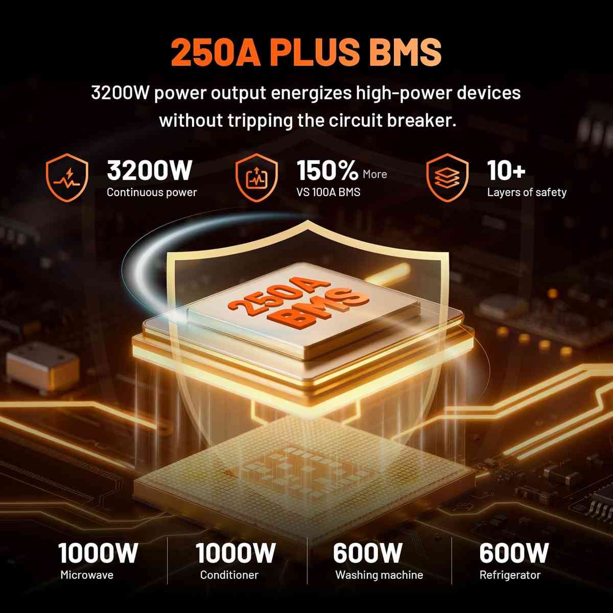 Imagen 2 de Batería de Litio LiFePO4 12V 200Ah HumsiENK – 2560Wh con BMS Inteligente de 250A