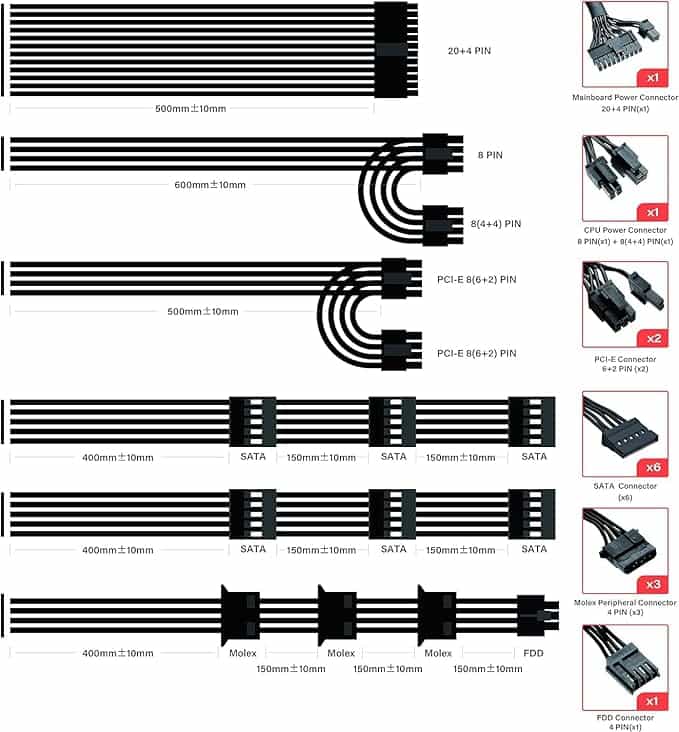 Imagen 3 de ARESGAME Fuente de alimentación 600W 80+ Bronce Certificado PSU (AGW600)