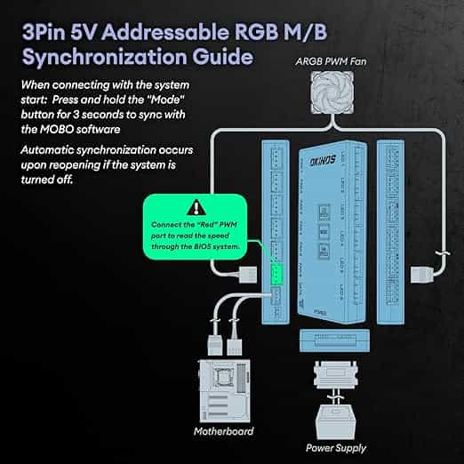 Imagen 2 de Paquete de 5 ventiladores RGB