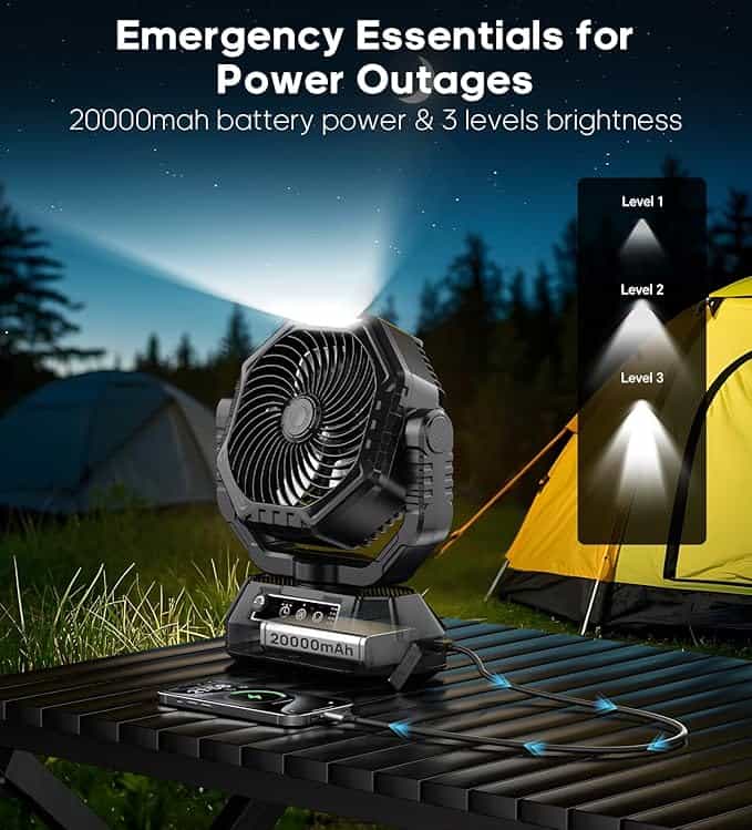 Imagen 1 de HAWANA Ventilador portátil recargable de 20000 mAh