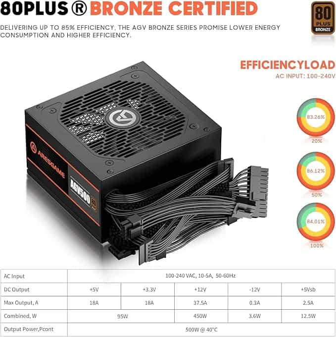 Imagen 2 de ARESGAME AGV Series 500W Fuente de Alimentación ATX 80+ Bronze (No Modular)