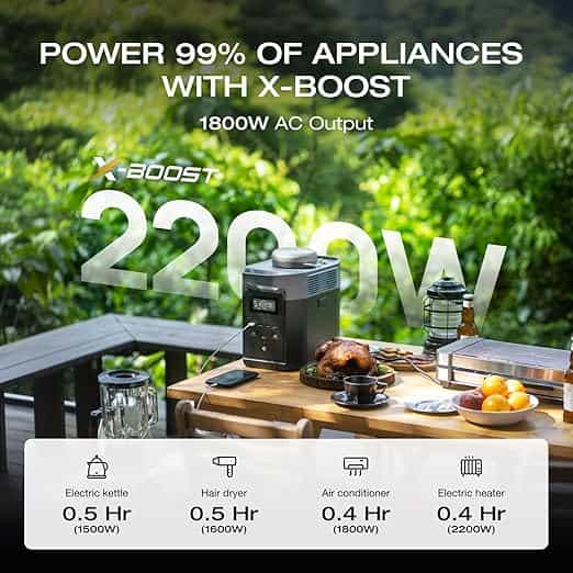 Imagen 1 de EcoFlow DELTA 2 – Estación de Energía Portátil 1024 Wh LiFePO4 con 1800W