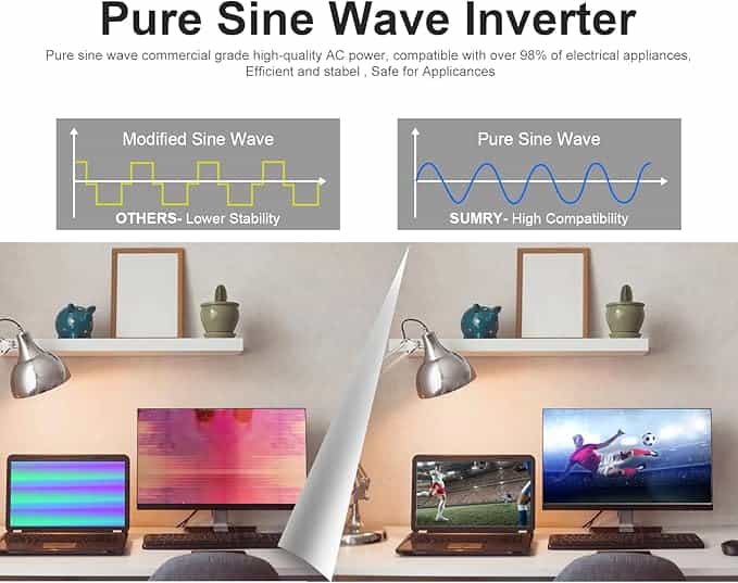 Imagen 3 de Inversor Solar Híbrido Sumry 4000W 24V Onda Pura con MPPT 140A y Pantalla LCD