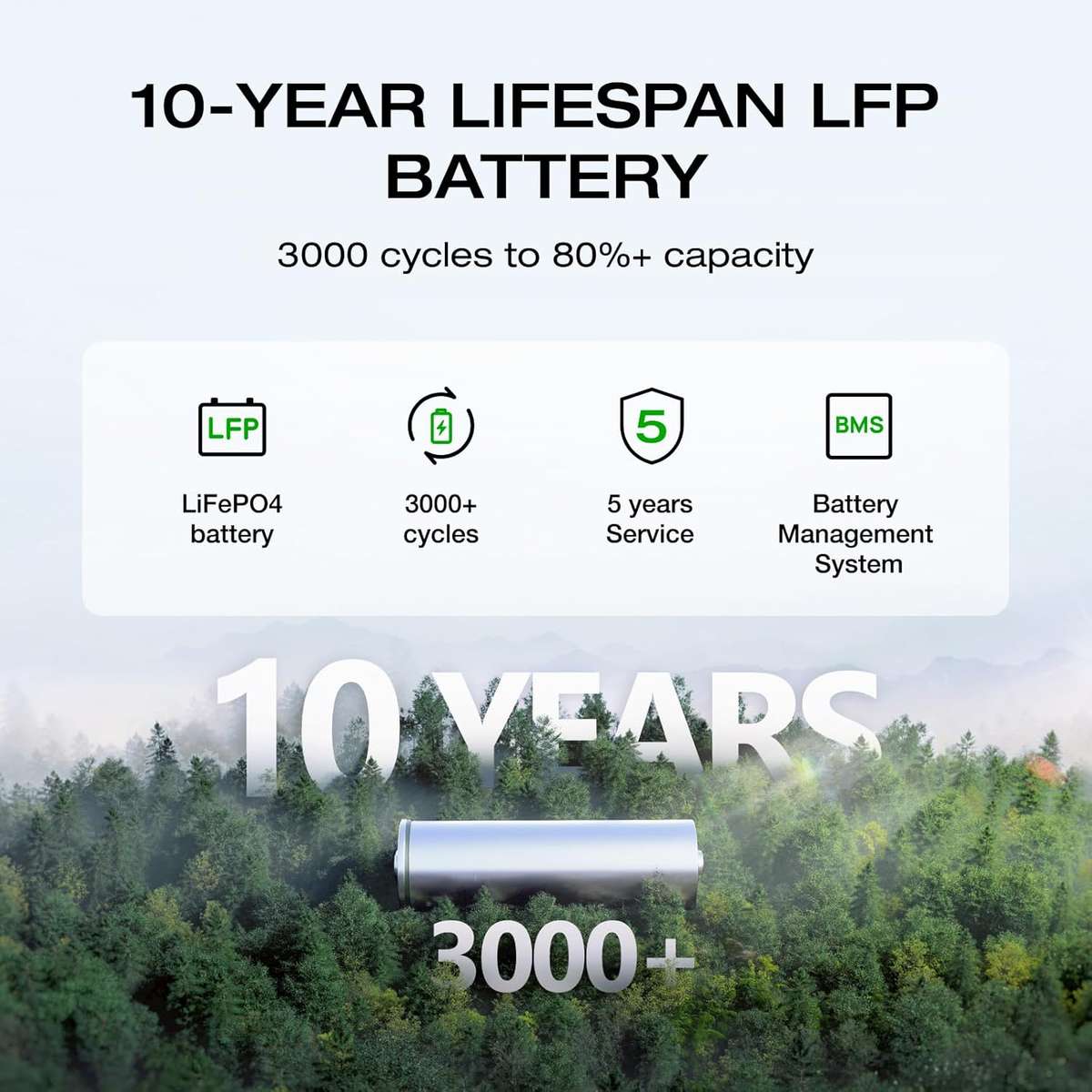EcoFlow DELTA 2 – Estación de Energía Portátil 1024 Wh LiFePO4 con 1800W - Vista 5