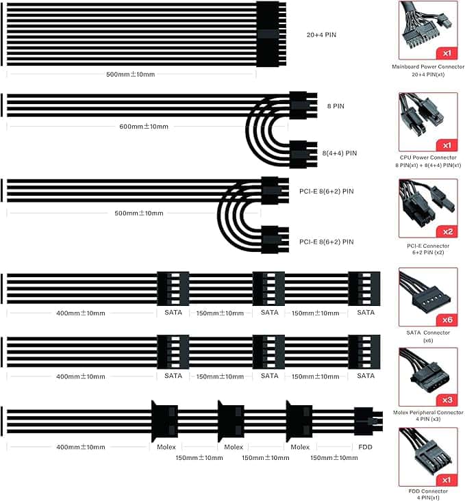 ARESGAME Fuente de alimentación 600W 80+ Bronce Certificado PSU (AGW600) - Vista 4