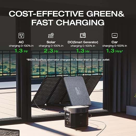 EcoFlow DELTA 2 – Estación de Energía Portátil 1024 Wh LiFePO4 con 1800W - Vista 3