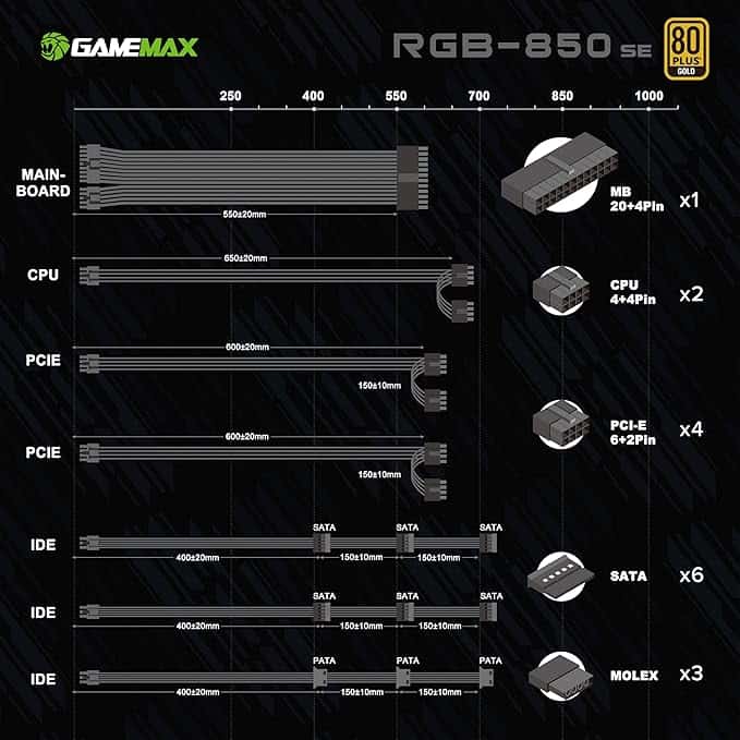Fuente de Poder GameMax 850W 80 Plus Gold Full Modular con Iluminación ARGB Sync - Vista 5