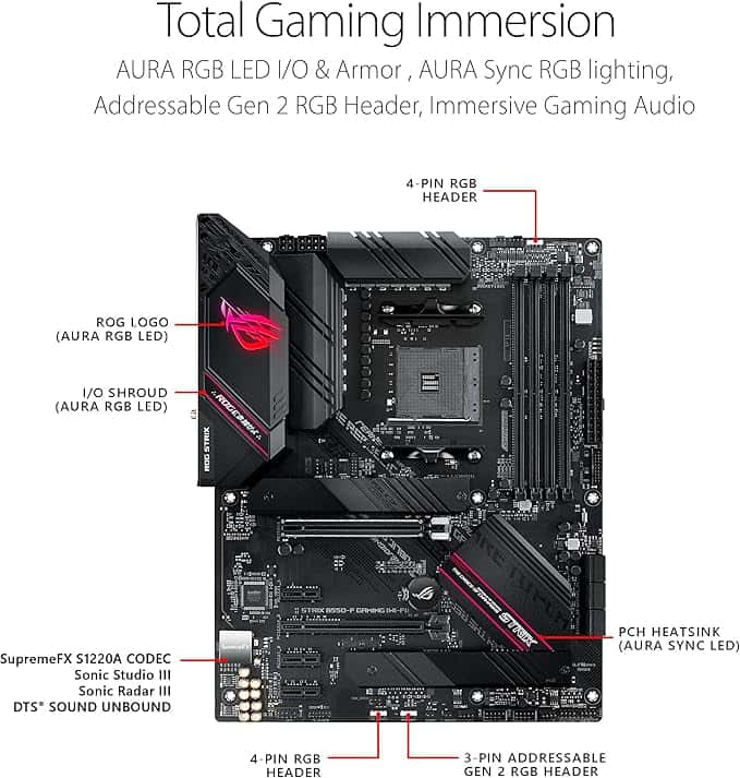 ASUS ROG STRIX B550-F Gaming WiFi II – Tarjeta Madre ATX AM4 con PCIe 4.0, WiFi 6E y Aura Sync RGB - Vista 2