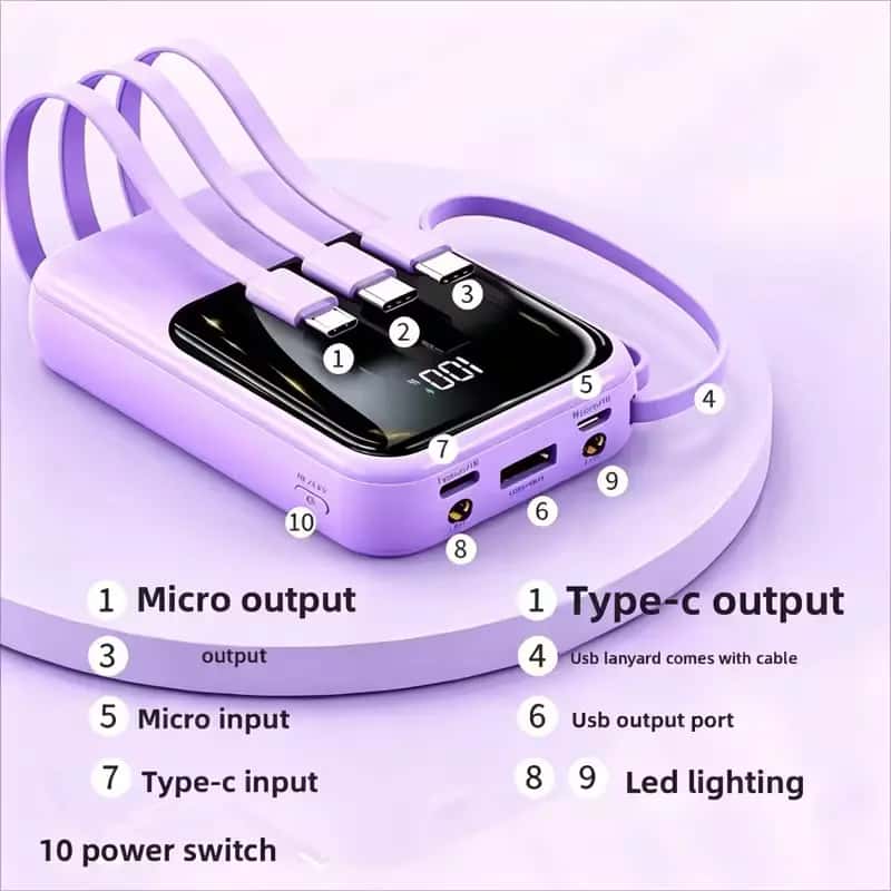 Power Bank de 20,000mAh con Carga Rápida de 20W y Pantalla LED Digital, Cargador Portátil Ultrafino - Vista 4