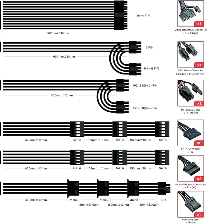 Imagen 3 de ARESGAME Fuente de alimentación 600W 80+ Bronce Certificado PSU (AGW600)