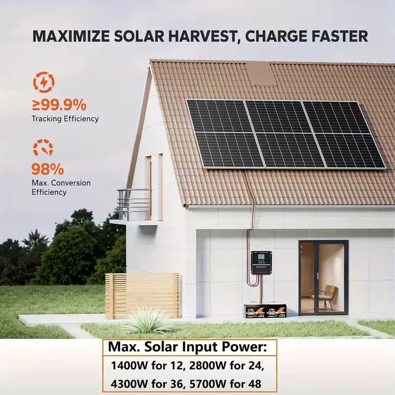 Imagen 4 de Controlador de Carga Solar MPPT 100A con Pantalla LCD