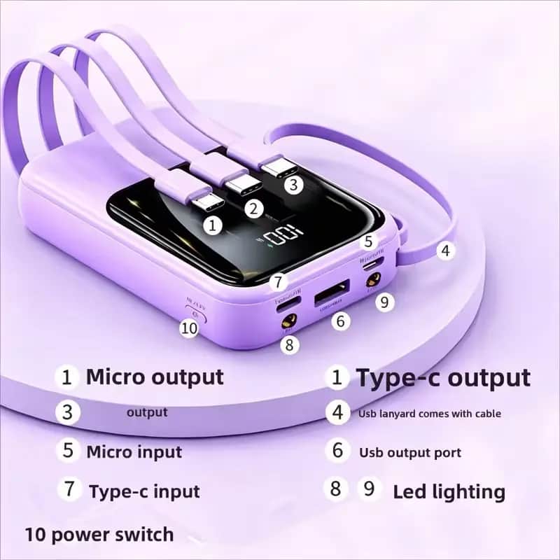 Imagen 4 de Power Bank de 20,000mAh con Carga Rápida de 20W y Pantalla LED Digital, Cargador Portátil Ultrafino