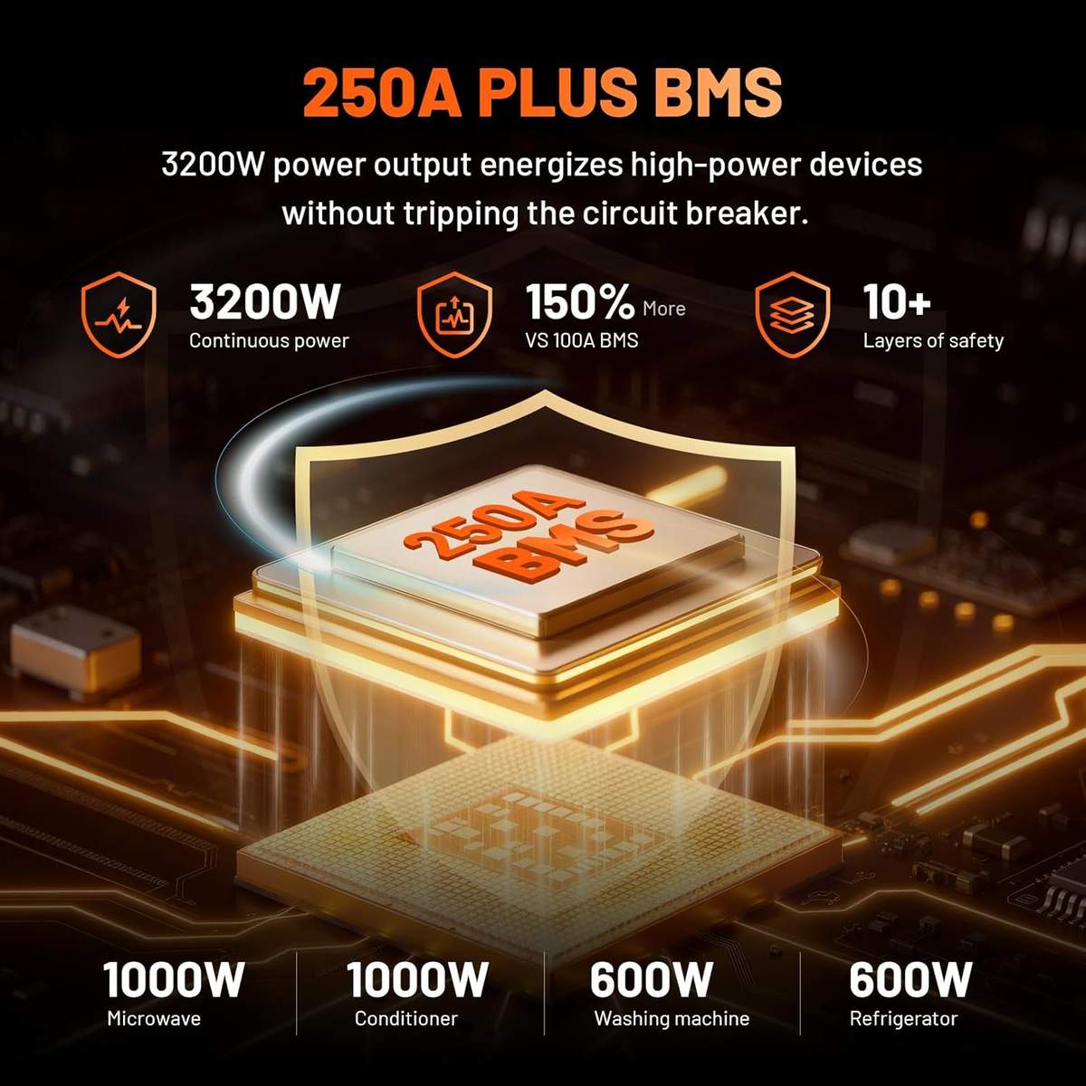 Imagen 2 de Batería de Litio LiFePO4 12V 200Ah HumsiENK – 2560Wh con BMS Inteligente de 250A