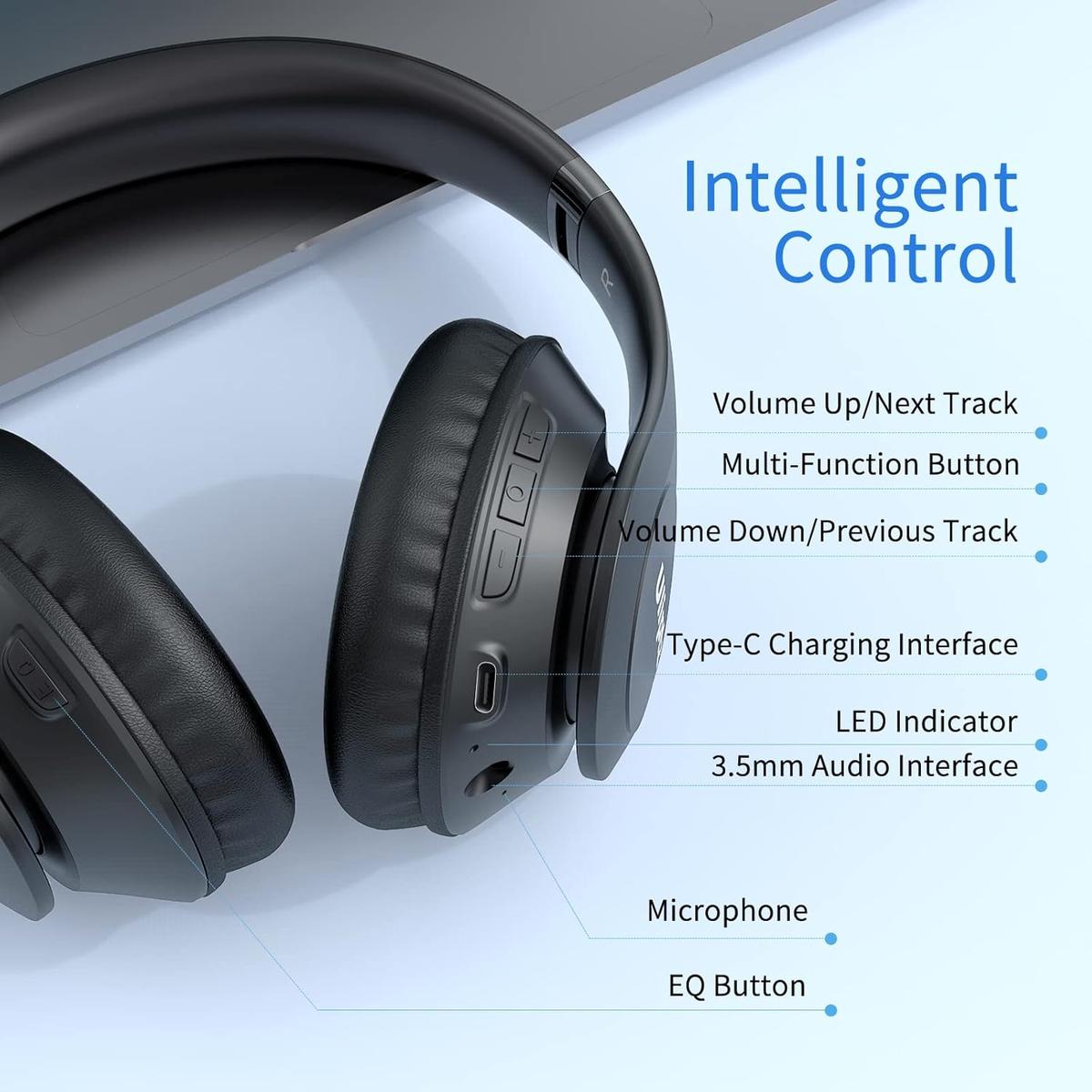 Imagen 2 de Uliptz Auriculares Bluetooth inalámbricos, tiempo de reproducción de 65 horas