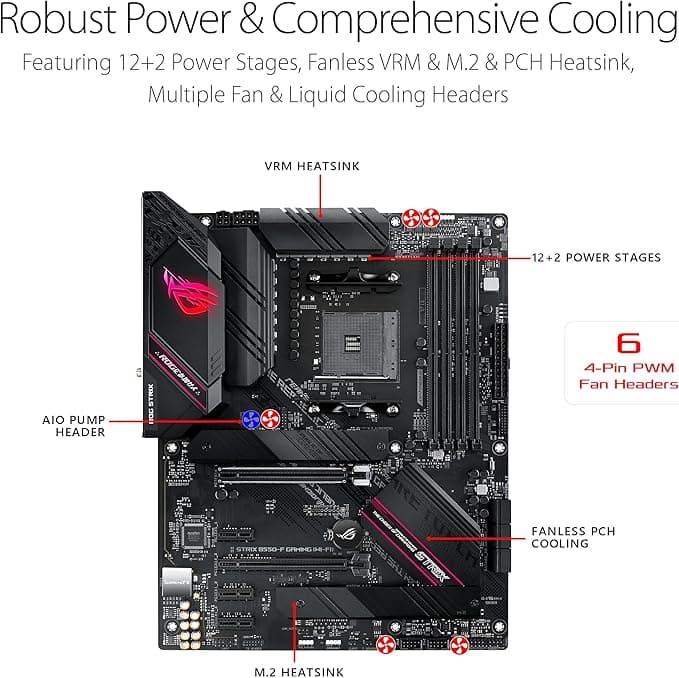Imagen 2 de ASUS ROG STRIX B550-F Gaming WiFi II – Tarjeta Madre ATX AM4 con PCIe 4.0, WiFi 6E y Aura Sync RGB