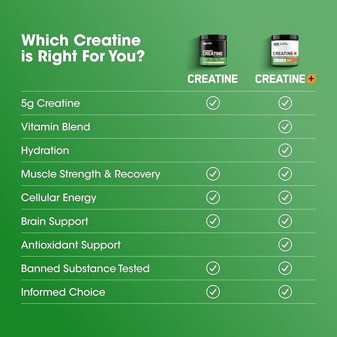 Imagen 3 de Optimum Nutrition Monohidrato de creatina micronizada en polvo