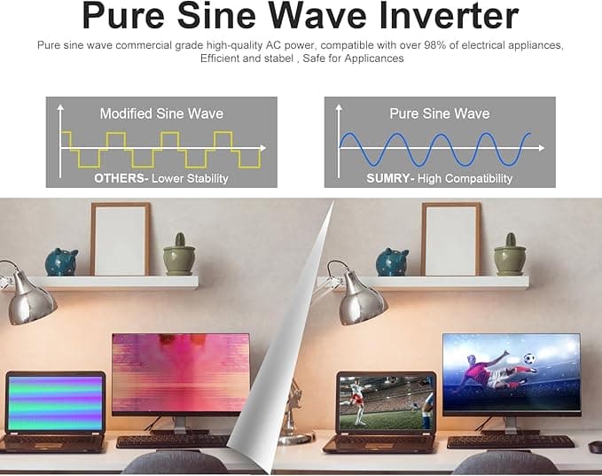 Imagen 2 de SUMRY Inversor Solar Híbrido 4000W 24V a 120V – Onda Sinusoidal Pura, Pantalla LCD Vidrio Templado